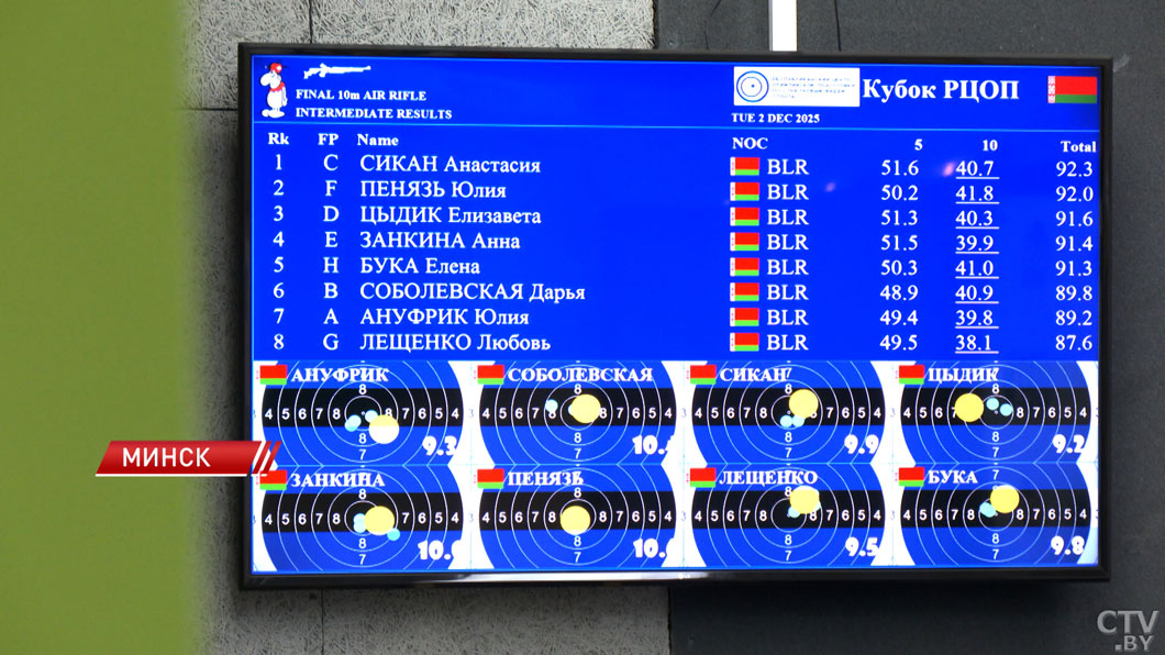 Кубок РЦОП по пулевой стрельбе проводится в Минске! На награды претендуют около 100 участников-4