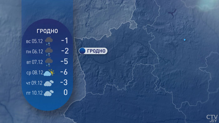 До -10°C, снег и гололёд. Прогноз погоды по областям Беларуси на вторую неделю декабря-8