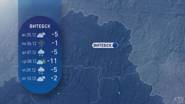 До -10°C, снег и гололёд. Прогноз погоды по областям Беларуси на вторую неделю декабря-10