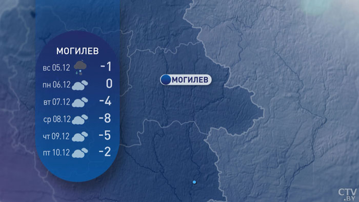 До -10°C, снег и гололёд. Прогноз погоды по областям Беларуси на вторую неделю декабря-12