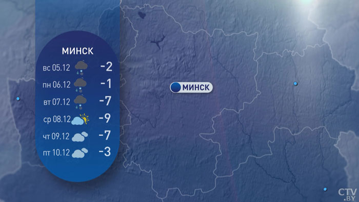 До -10°C, снег и гололёд. Прогноз погоды по областям Беларуси на вторую неделю декабря-4 До -10°C, снег и гололёд. Прогноз погоды по областям Беларуси на вторую неделю декабря-4