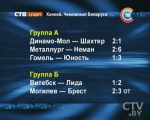 В экстралиге чемпионата Беларуси по хоккею 3 декабря прошло 5 матчей