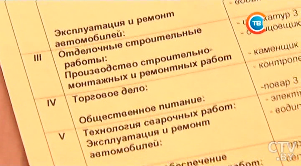 В профтехнических учреждениях образования Минской области начнут принимать документы с 15 июня-4