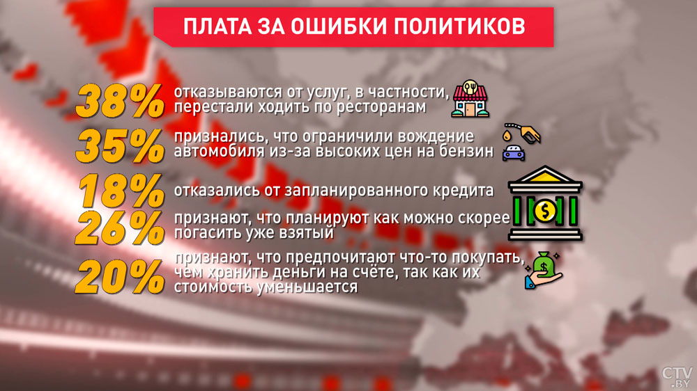 Только 6% считают, что самое главное – помощь беженцам из Украины. Опрос: чего сейчас хотят поляки?-4