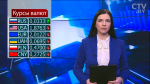 Новости экономики за 21.04.2017