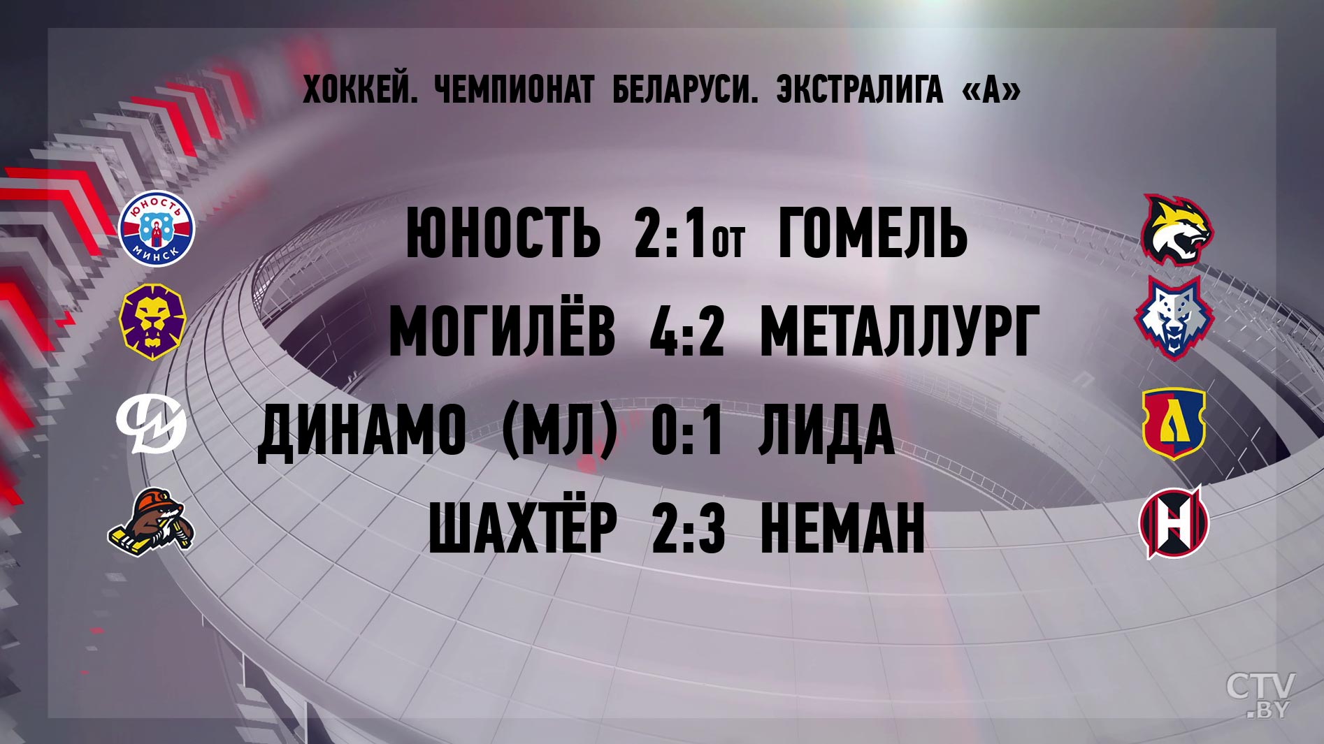 Защитник «Юности»: не можем нормально контролировать матч из-за того, что своё преимущество не воплощаем в голы-7