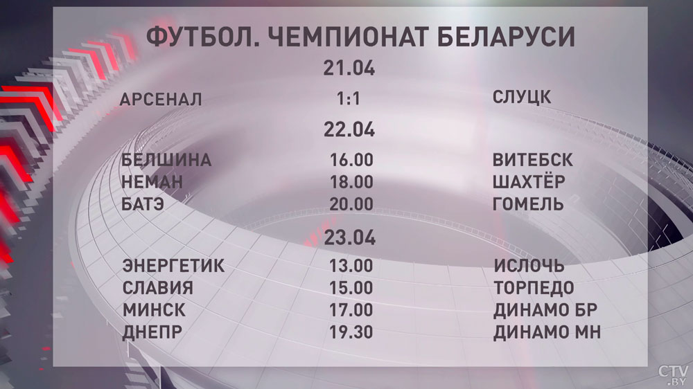 Футбол. «Арсенал» и «Слуцк» сыграли вничью в первом матче 5-го тура ЧБ-7