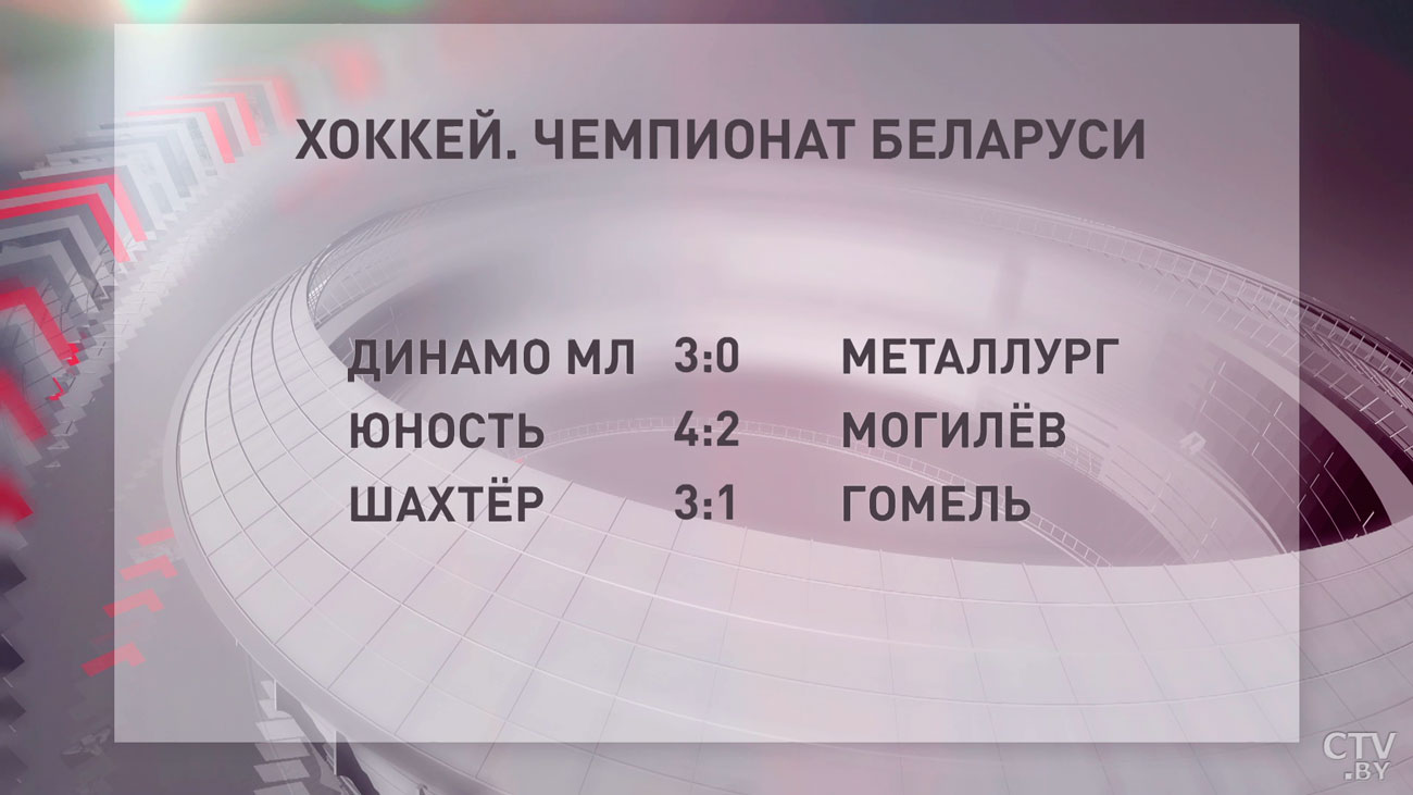 ЧБ по хоккею. «Динамо» из Молодечно вышло на первое место в таблице-4