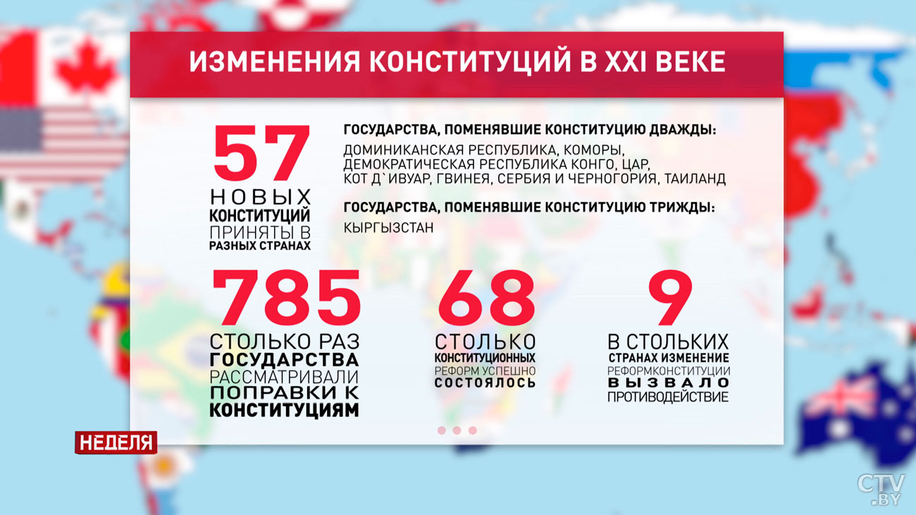 А вы знали, какие страны чаще всего меняли свою конституцию?-7