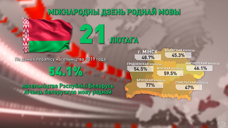 Удзел у агульнай дыктоўцы па беларускай мове прынялі больш за тысячу чалавек з некалькіх краін-10