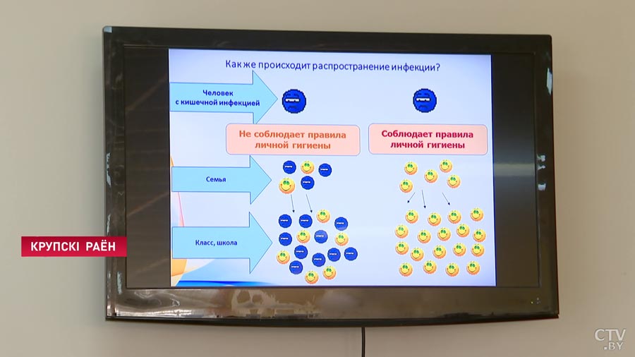 За 20 секунд можно уберечь себя от инфекций. Врачи-эпидемиологи рассказали о правилах «здоровой безопастности»-12