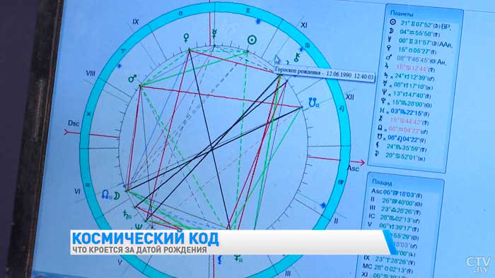 «Это наша личная программа». Как дата рождения влияет на характер и судьбу человека?-4