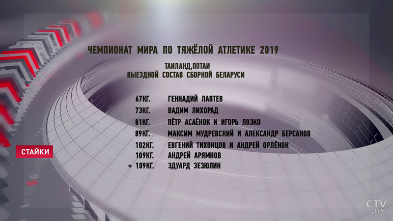 ЧМ по тяжёлой атлетике. За кого из белорусов будем болеть?-4 ЧМ по тяжёлой атлетике. За кого из белорусов будем болеть?-4