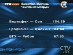 В чемпионате Беларуси по баскетболу 24 марта прошли очередные матчи второго этапа