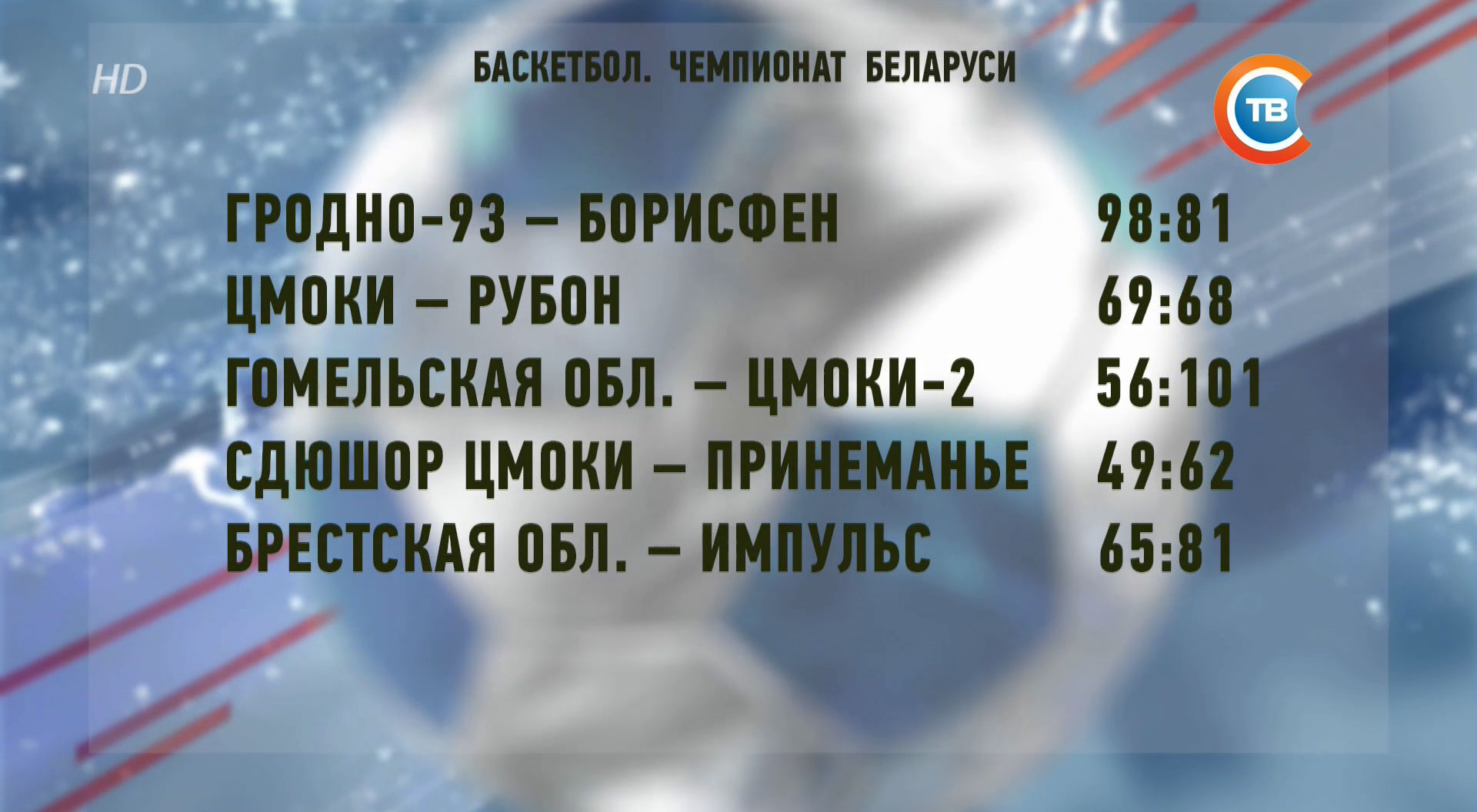 Белорусские звёзды создали «Братство кольца». 14 сентября в Минском Дворце спорта состоится матч в поддержку Национальной женской сборной Беларуси по баскетболу