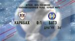 БАТЭ одержал победу в первом матче 3 раунда квалификации Лиги чемпионов