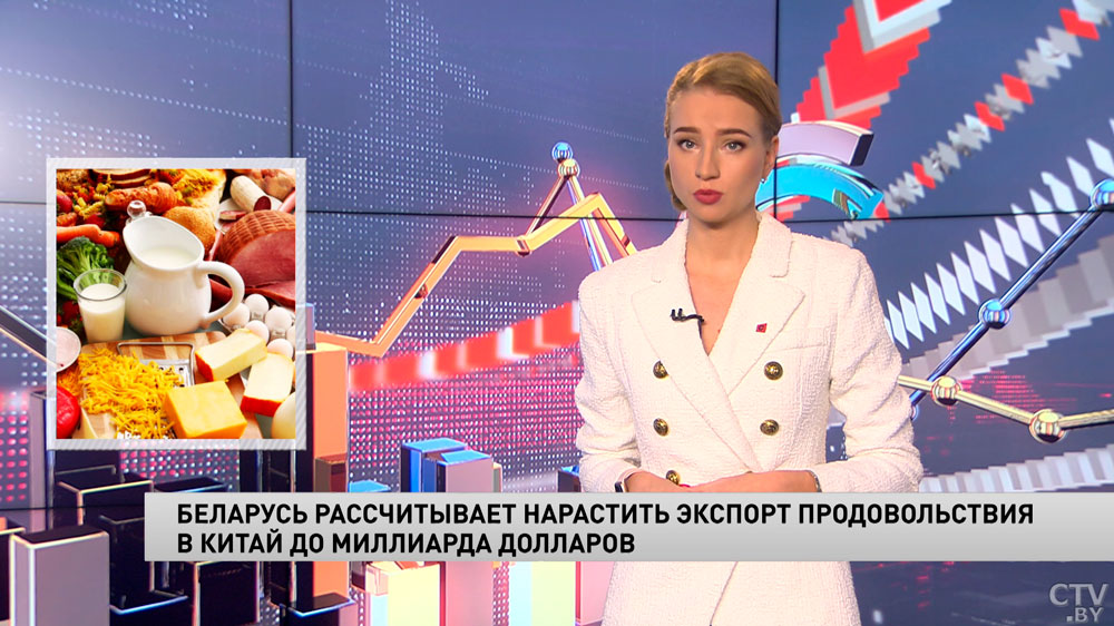 Беларусь планирует нарастить экспорт с Китаем до миллиарда долларов к концу пятилетки-1