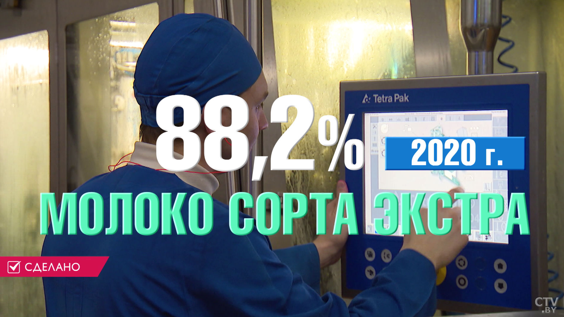 Процент от мирового объёма и 5,5 % в структуре экспорта планеты. Оцениваем ассортимент и качество белорусской молочки-15