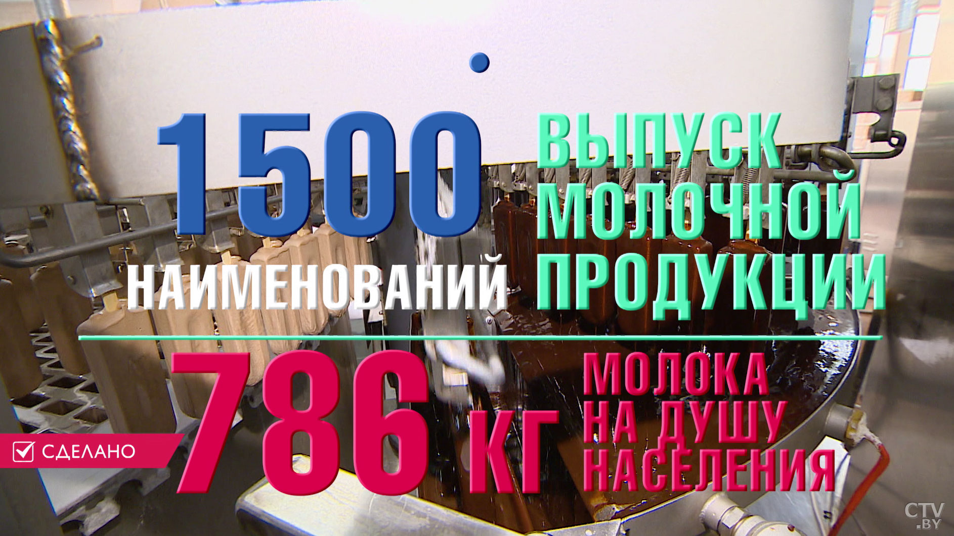 От Венесуэлы до Сингапура. В каких странах на полках магазинов можно найти белорусскую молочку?-7