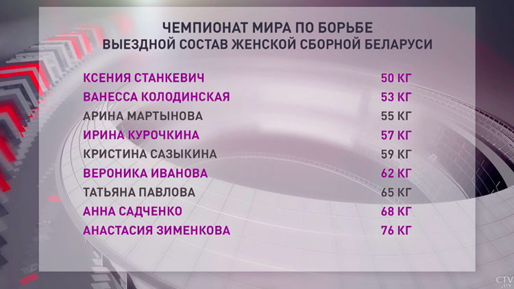 «Команда будет более собрана, мотивирована, более злая». Белорусы примут участие в ЧМ по борьбе-1