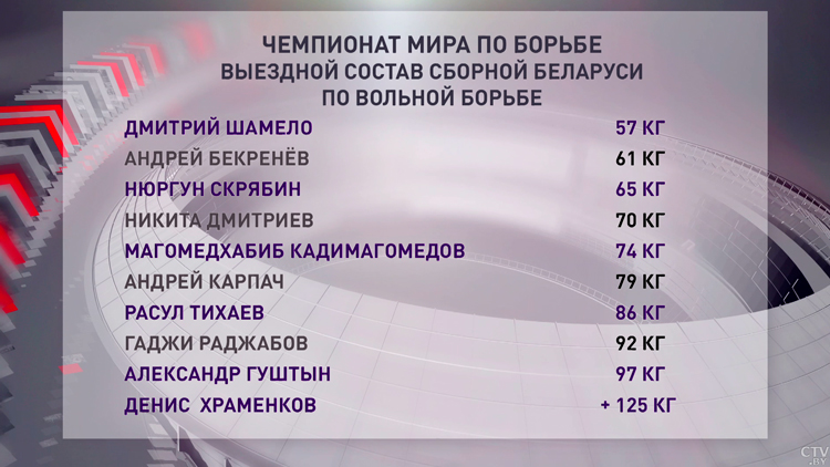 «Команда будет более собрана, мотивирована, более злая». Белорусы примут участие в ЧМ по борьбе-7