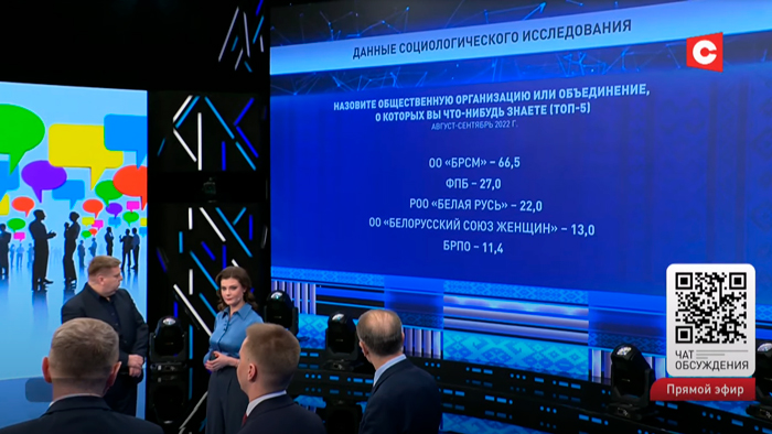 «Он чувствует себя в безопасности». Почему многие белорусы не знают о наших партиях и общественных объединениях?-10