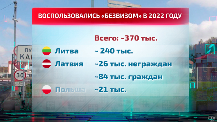 Безвиз набирает популярность! Почему всё больше прибалтов и поляков хотят познакомиться с Беларусью?-7