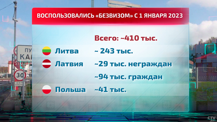 Безвиз набирает популярность! Почему всё больше прибалтов и поляков хотят познакомиться с Беларусью?-10