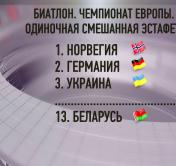 Белорусы заняли 3 место в смешанной эстафете на ЧЕ по биатлону после дисквалификации норвежцев