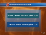 Бюджет прожиточного минимума в Беларуси с 1 мая увеличится