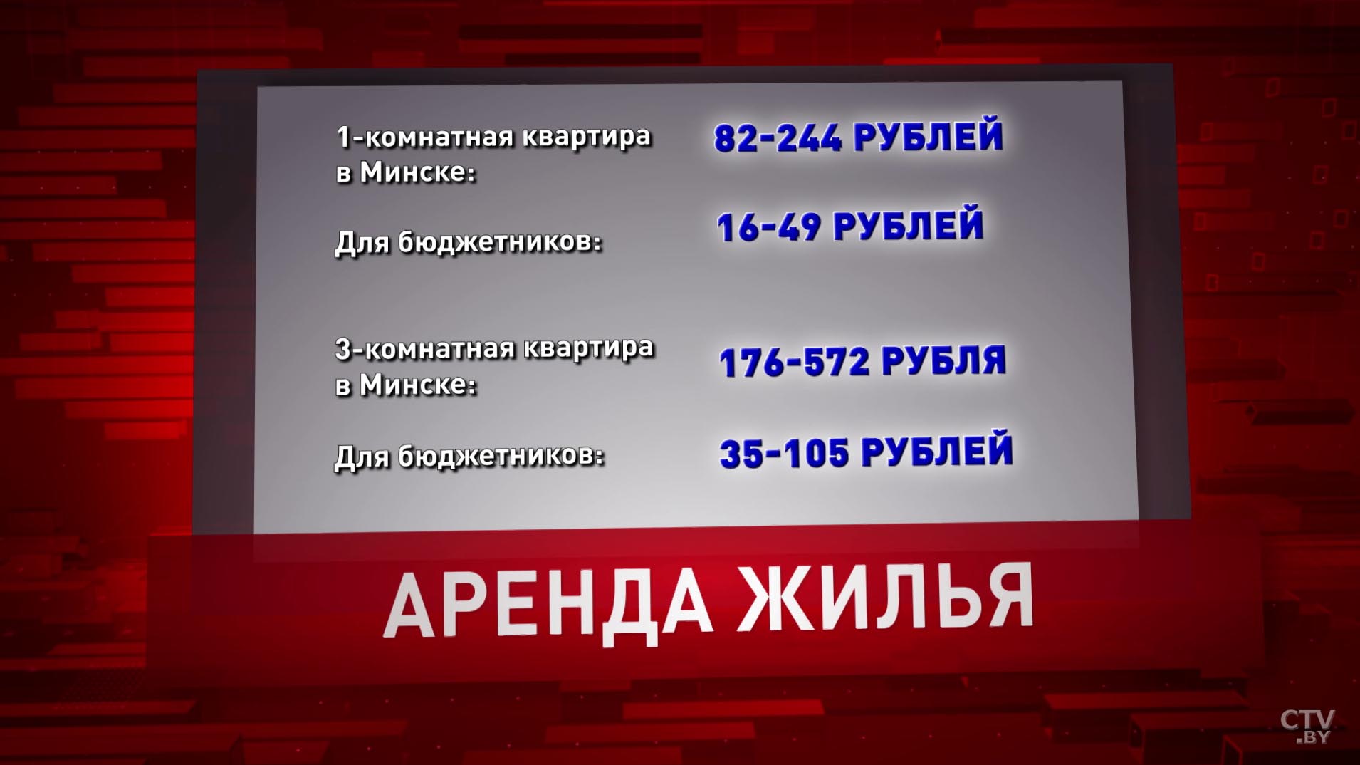 Трёхкомнатная квартира за 35-105 рублей. Бюджетники получили первоочередное право на арендное жильё-7