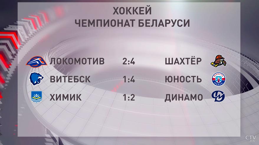 Центральная дуэль вечера проходила в Витебске. Как сыграли три матча в рамках ЧБ по хоккею?-4