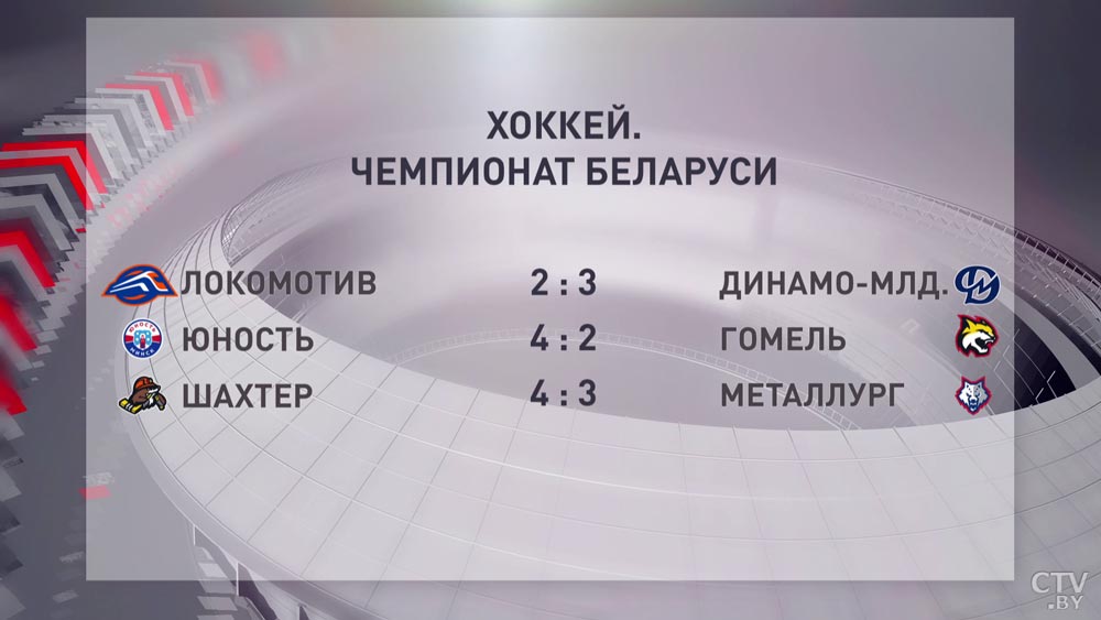 ​​​​​​​Вратарь ХК «Юность»: мы выходим, мы бьёмся вне зависимости от того, с каким мы местом сыграем-7