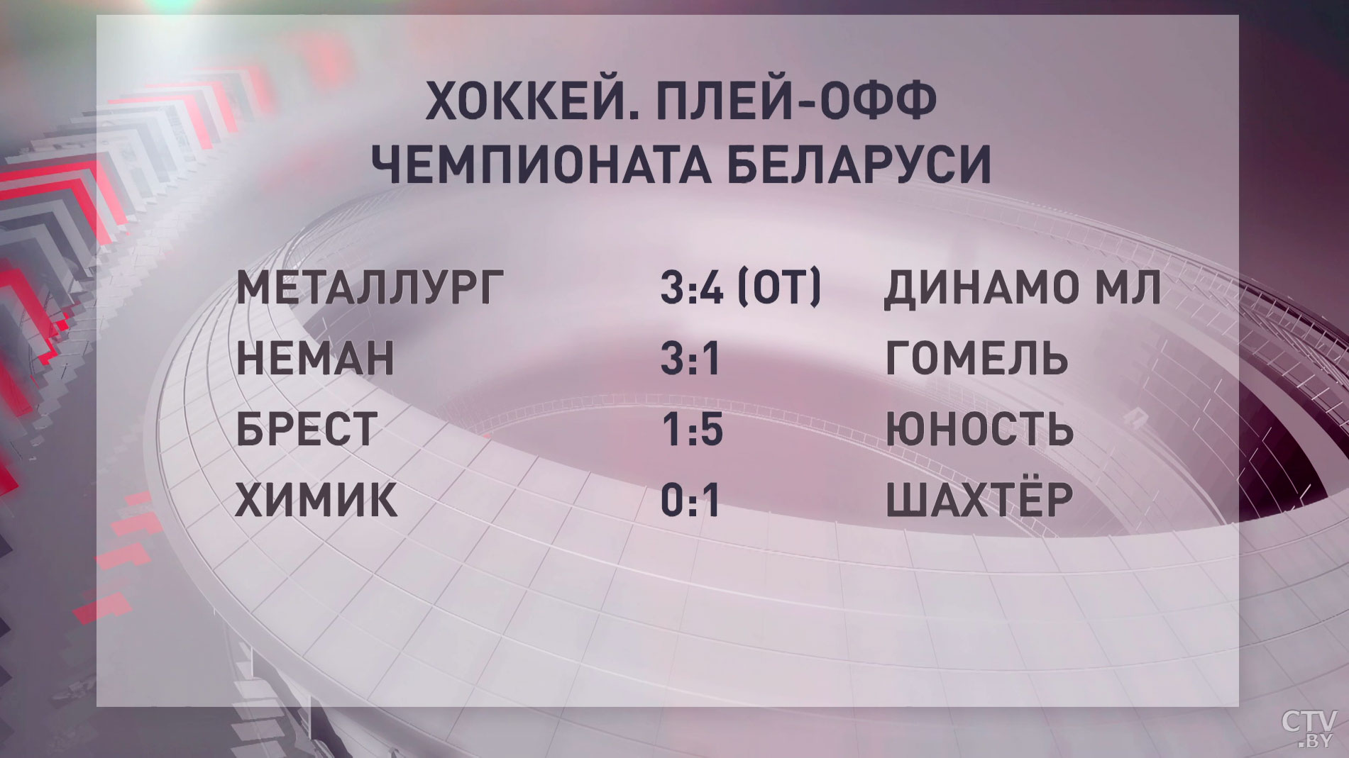 Чемпионат Беларуси по хоккею. В первом раунде плей-офф состоялись четыре матча-4