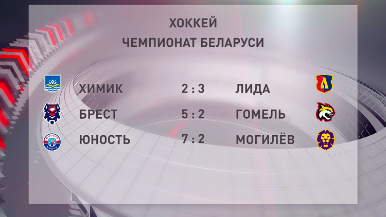Результаты прошедшего игрового дня чемпионата Беларуси по хоккею в экстралиге-4