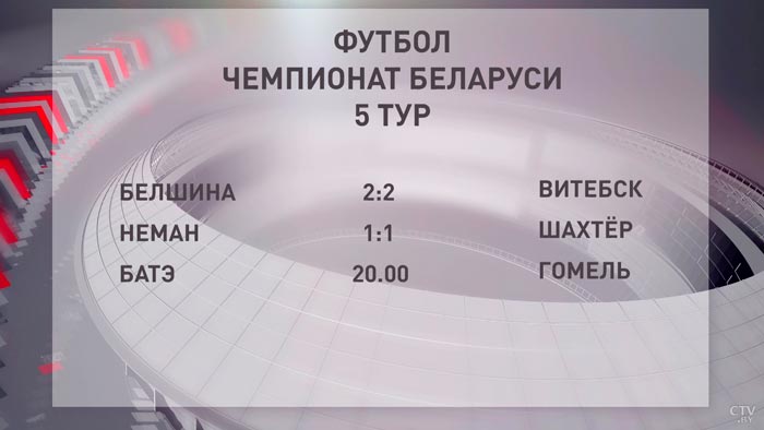 Второй матч 5-го тура ЧБ по футболу и вторая ничья. «Витебск» сыграл с «Белшиной»-4