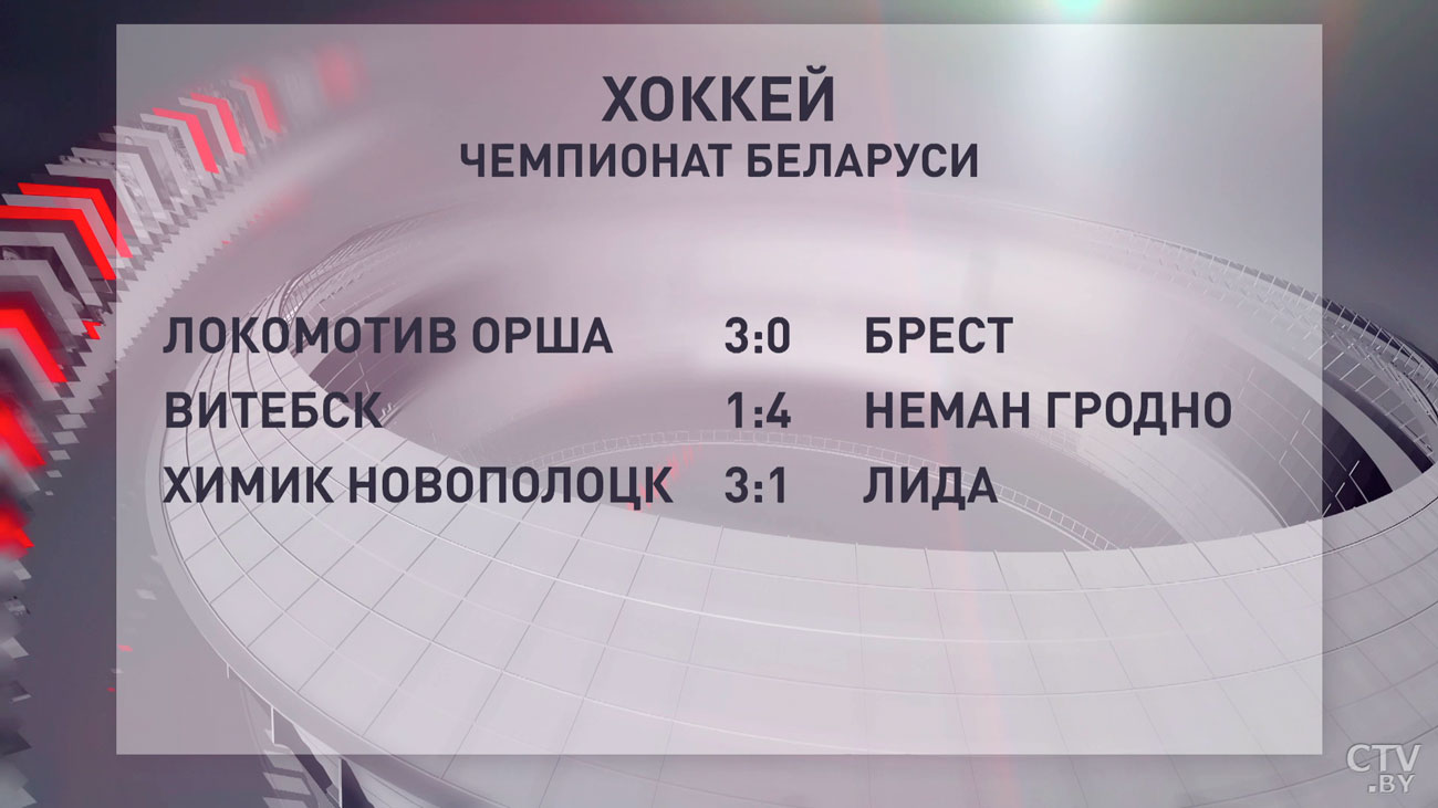 Гродненский «Неман» на выезде победил «Витебск» в рамках чемпионата Беларуси по хоккею-4