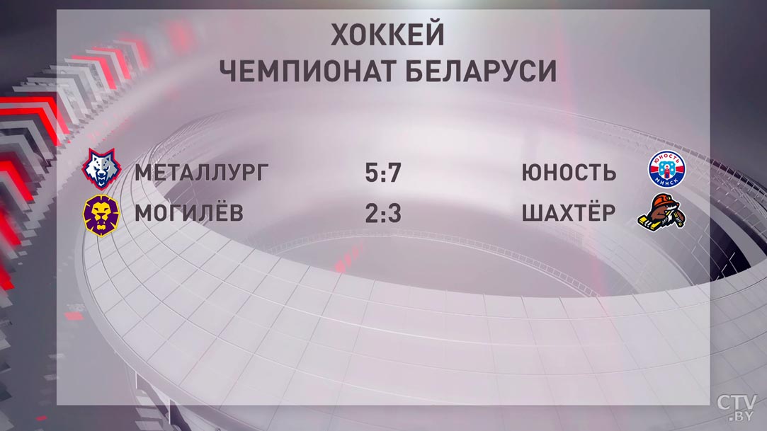 Этот матч будет считаться одним из лучших. «Металлург» проиграл «Юности» на ЧБ по хоккею-4