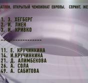 Бронза у Кривко, Бочарников и Смольский – в топ-10. Подводим итоги спринтерских гонок на ЧЕ по биатлону в «Раубичах»