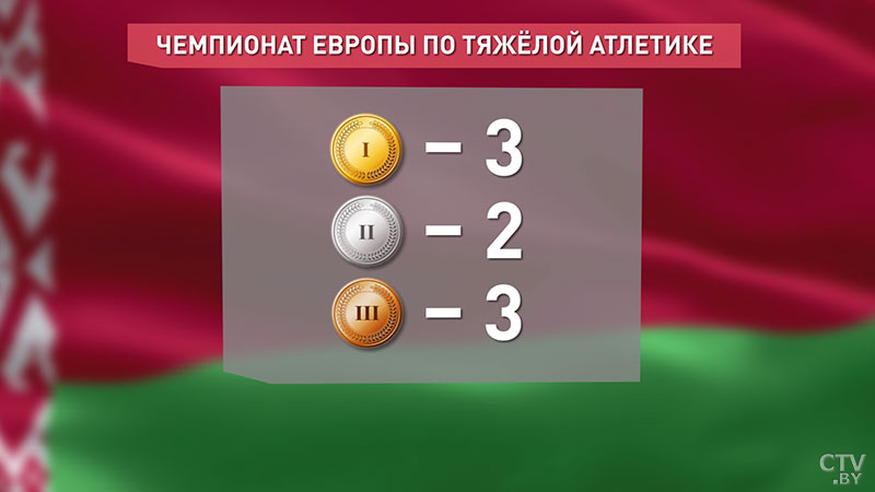 Белорусы завоевали 8 медалей на ЧЕ по тяжёлой атлетике в Батуми-1