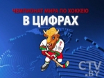 Чемпионат мира в цифрах: какой бюджет у ЧМ-2014 и кто из хоккеистов нашей сборной сыграет под №13? 