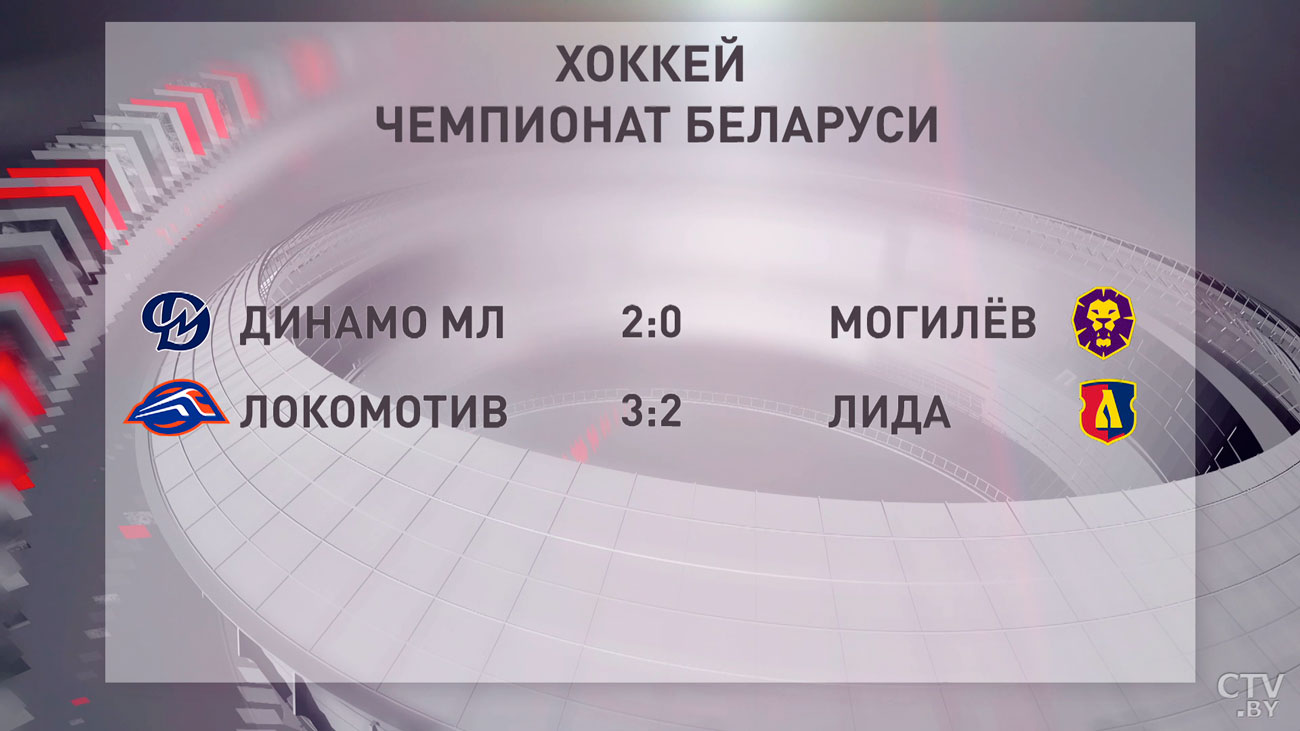 «Динамо-Молодечно» и «Локомотив» победили в матчах чемпионата Беларуси по хоккею-4