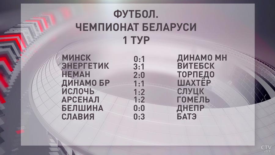 «Получился только конечный результат, на который мы рассчитывали». Подошел к концу первый тур чемпионата Беларуси по футболу – результаты-7