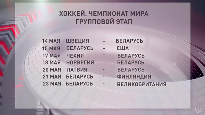 ЧМ по хоккею – 2022. Белорусы на старте сыграют против команды Швеции-1