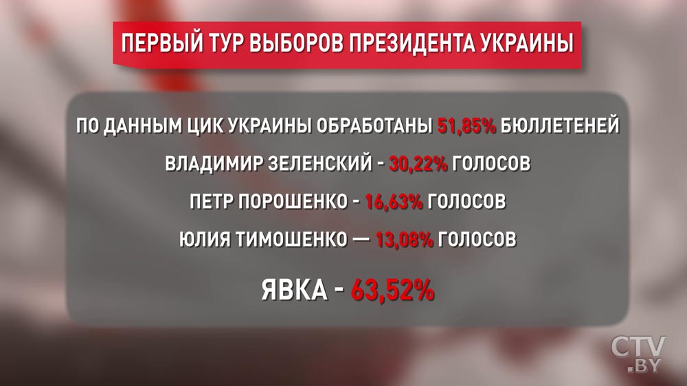 ПАСЕ назначила своих наблюдателей на выборы президента Беларуси