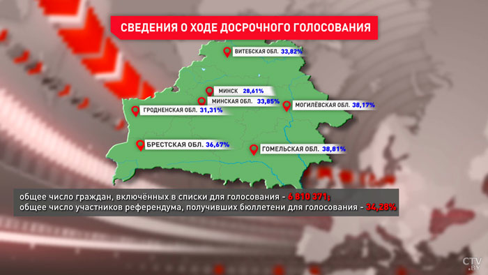 ЦИК подвёл предварительные итоги досрочного голосования. Какой регион самый активный? -1