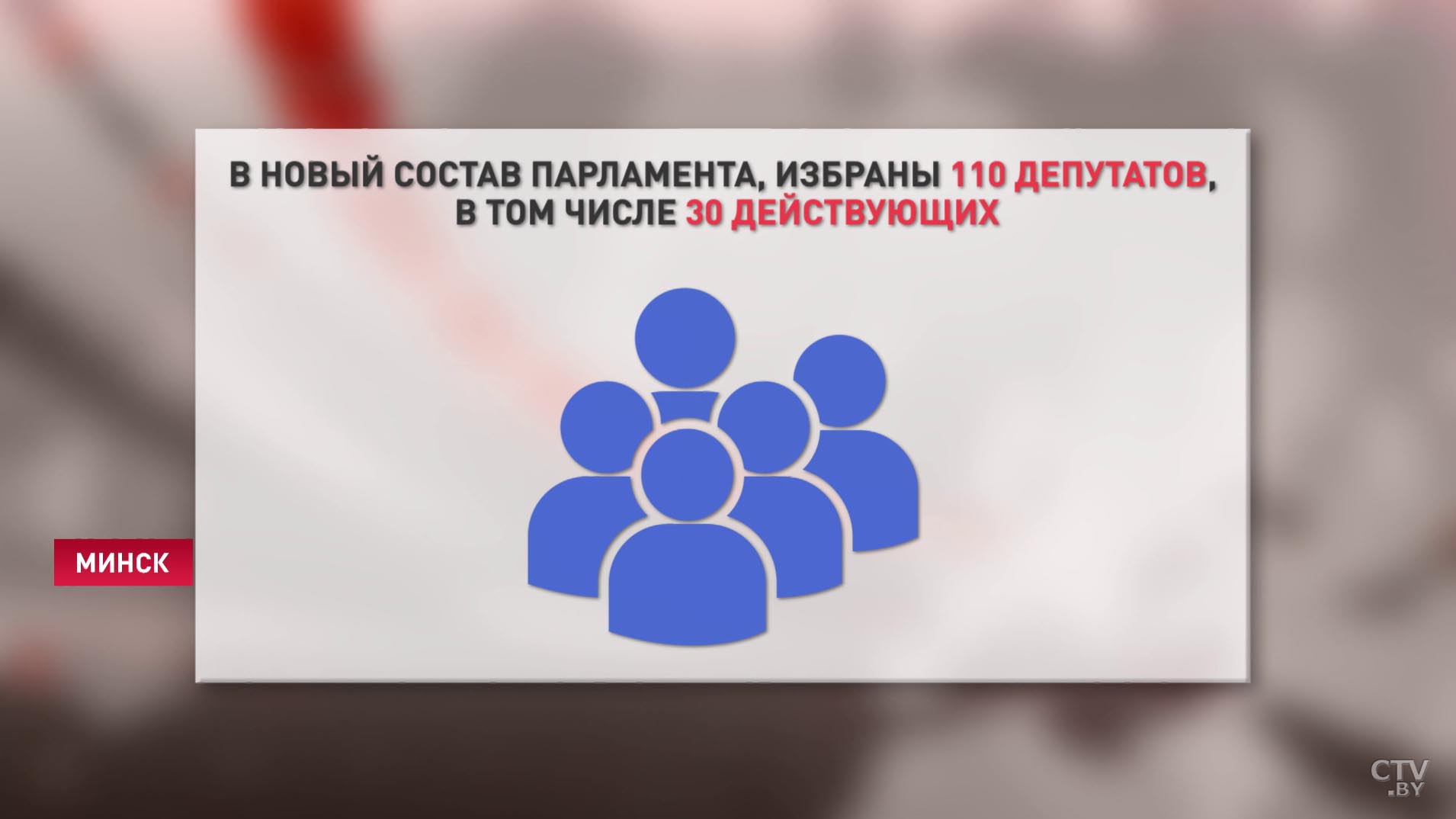 Средний возраст 50,4 года, 40% женщин. Каким будет парламент седьмого созыва?-7 Средний возраст 50,4 года, 40% женщин. Каким будет парламент седьмого созыва?-7