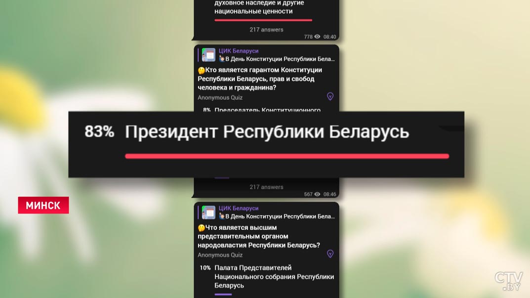 Вопросы уже по новой редакции документа. В ЦИК сделали тест ко Дню Конституции-1