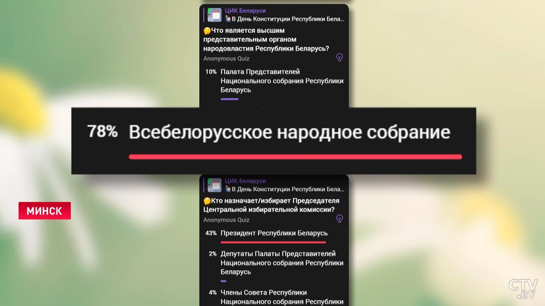 Вопросы уже по новой редакции документа. В ЦИК сделали тест ко Дню Конституции-4