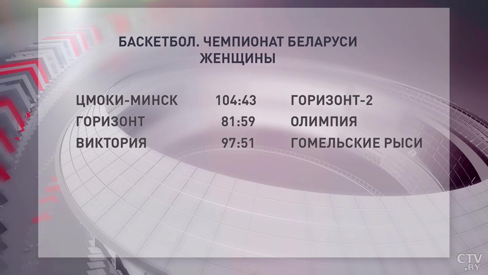 Главный тренер «Цмоки-Минск»: игрок всё время должен быть на согнутых ногах-10